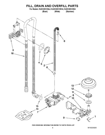 Diagram for KUDC20CVSS4