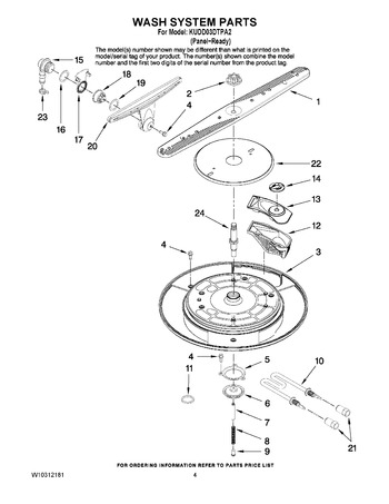 Diagram for KUDD03DTPA2