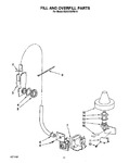 Diagram for 07 - Fill And Overfill