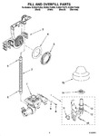 Diagram for 06 - Fill And Overfill Parts