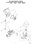 Diagram for 06 - Fill And Overfill Parts