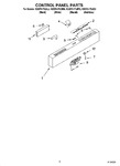 Diagram for 02 - Control Panel Parts