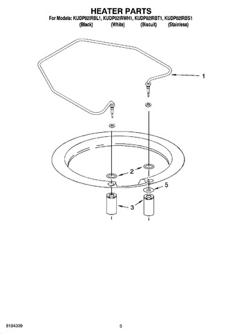 Diagram for KUDP02IRBL1