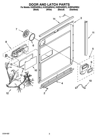 Diagram for KUDP02IRBL2