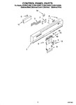 Diagram for 02 - Control Panel Parts