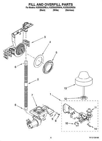 Diagram for KUDS02SRSS4