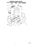 Diagram for 04 - Control Panel Parts