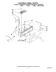 Diagram for 04 - Control Panel Parts