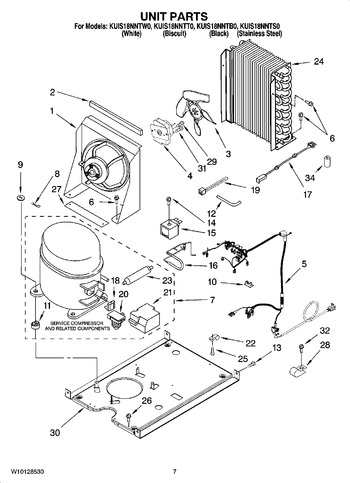 Diagram for KUIS18NNTS0