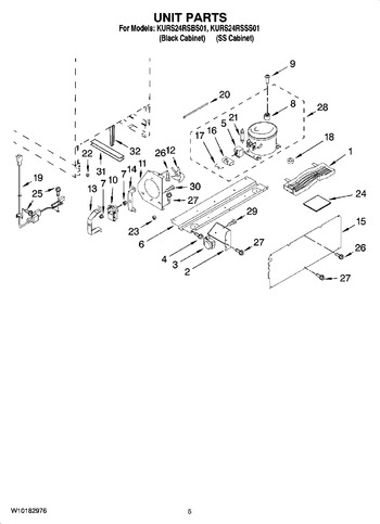 Diagram for KURS24RSSS01