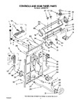 Diagram for 03 - Controls And Rear Panel