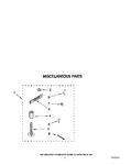 Diagram for 06 - Miscellaneous