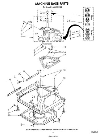 Diagram for LA6055XSW0