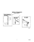 Diagram for 06 - Water System