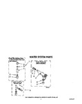 Diagram for 04 - Water System