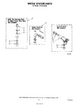Diagram for 11 - Water System