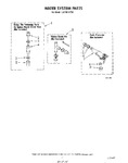 Diagram for 11 - Water System