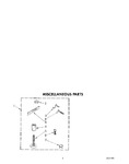 Diagram for 04 - Miscellaneous