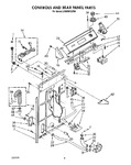 Diagram for 03 - Controls And Rear Panel