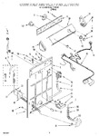 Diagram for 02 - Controls And Rear Panel