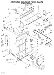 Diagram for 02 - Controls And Rear Panel