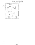 Diagram for 09 - Miscellaneous , Literature And Optional