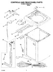 Diagram for 02 - Controls And Rear Panel Parts