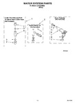 Diagram for 07 - Water System Parts