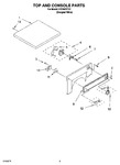 Diagram for 03 - Top And Console Parts, Optional Parts (not Included)