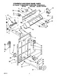 Diagram for 02 - Controls And Rear Panel