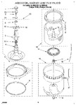 Diagram for 03 - Agitator, Basket And Tub