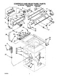 Diagram for 02 - Controls And Rear Panel