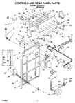 Diagram for 02 - Controls And Rear Panel Parts