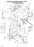 Diagram for 02 - Controls And Rear Panel