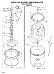 Diagram for 03 - Agitator, Basket And Tub Parts