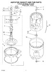 Diagram for 03 - Agitator, Basket And Tub