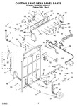 Diagram for 02 - Controls And Rear Panel