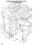 Diagram for 02 - Controls And Rear Panel Parts