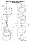 Diagram for 03 - Agitator, Basket And Tub Parts