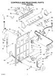 Diagram for 02 - Controls And Rear Panel