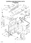 Diagram for 02 - Controls And Rear Panel Parts