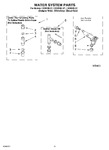 Diagram for 09 - Water System Parts, Miscellaneous Parts