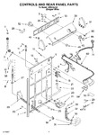 Diagram for 02 - Controls And Rear Panel