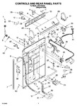 Diagram for 02 - Controls And Rear Panel Parts