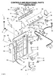 Diagram for 02 - Controls And Rear Panel Parts