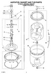 Diagram for 03 - Agitator, Basket And Tub Parts