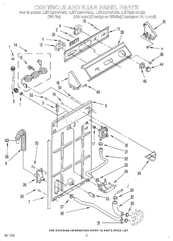 Diagram for LST8244AQ0