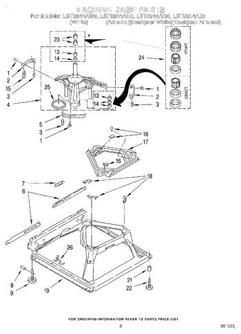 Diagram for LST8244AQ0