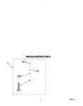 Diagram for 04 - Miscellaneous