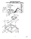 Diagram for 06 - Machine Base